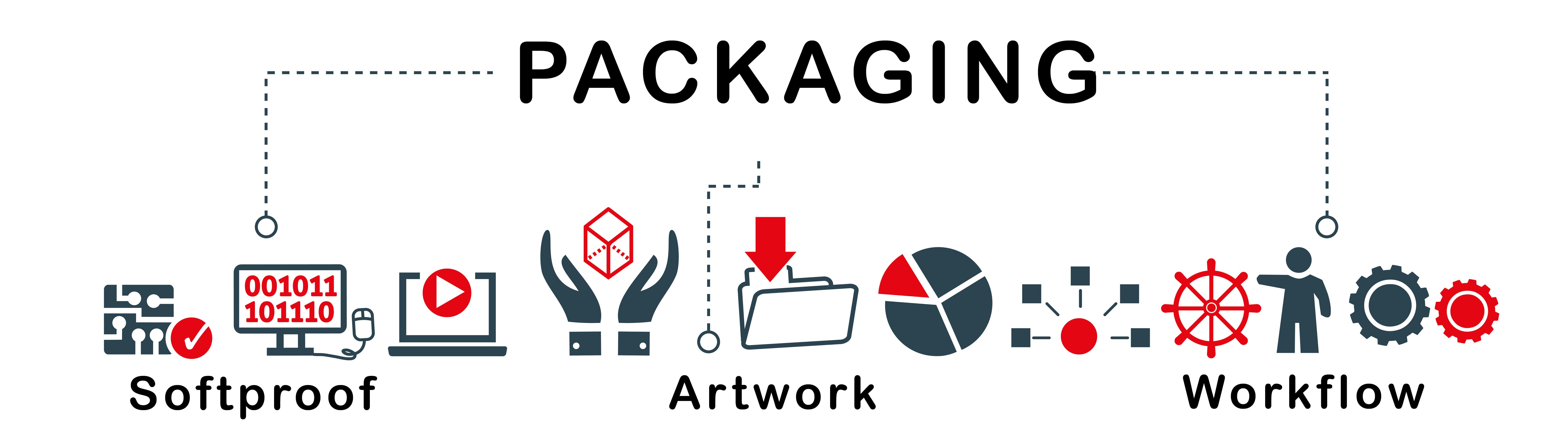packaging infographie